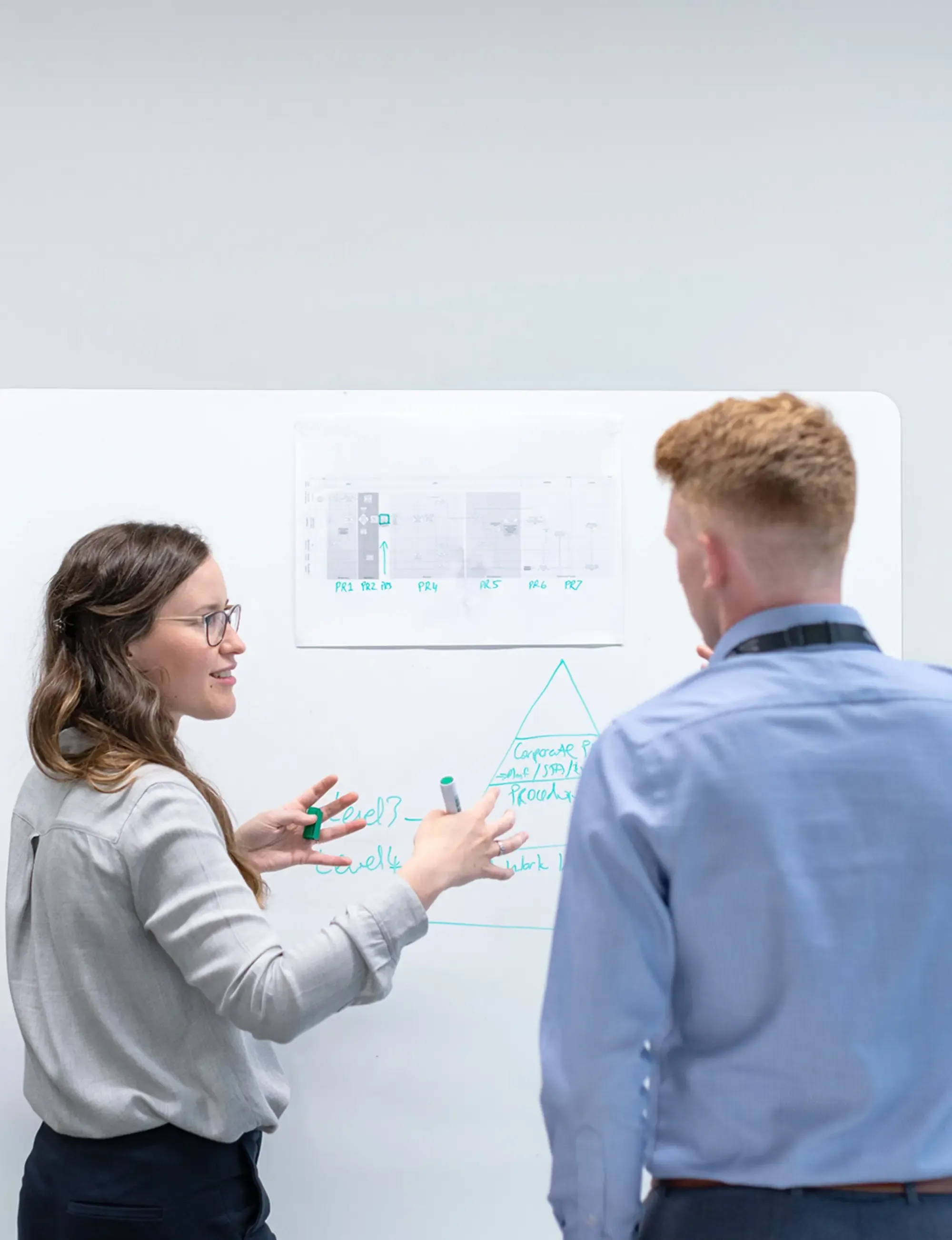 Zwei Consultant vor einem Whiteboard